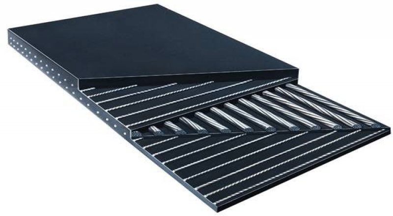 橡膠傳送帶是如何發(fā)展的