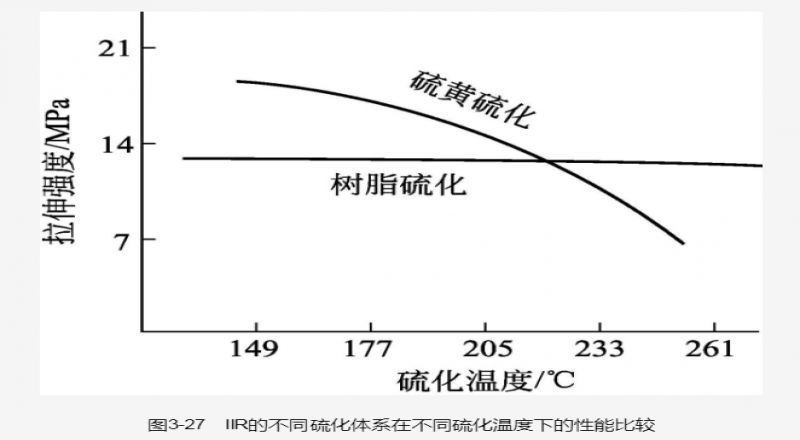 醌類化合物、馬來酰亞胺行生物介紹